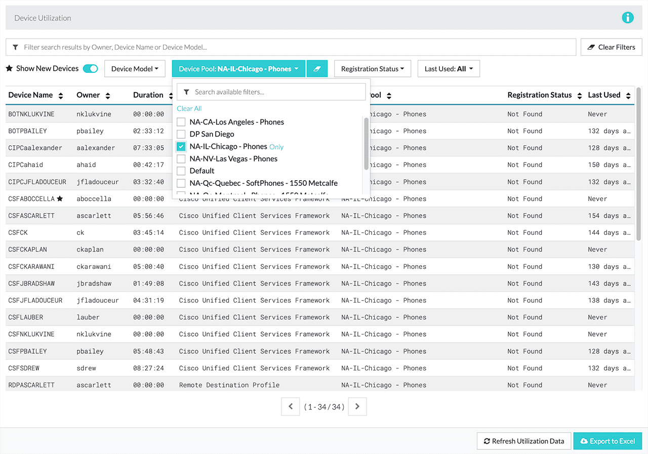 ZIRO Reporting - Device Utilization