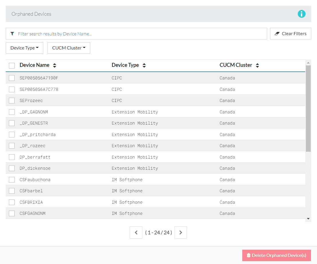 ZIRO Reporting - Orphaned Devices