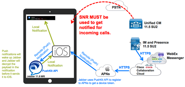 Jabber before and after iOS 10 3.png