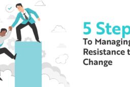 Managing Resistance to Change