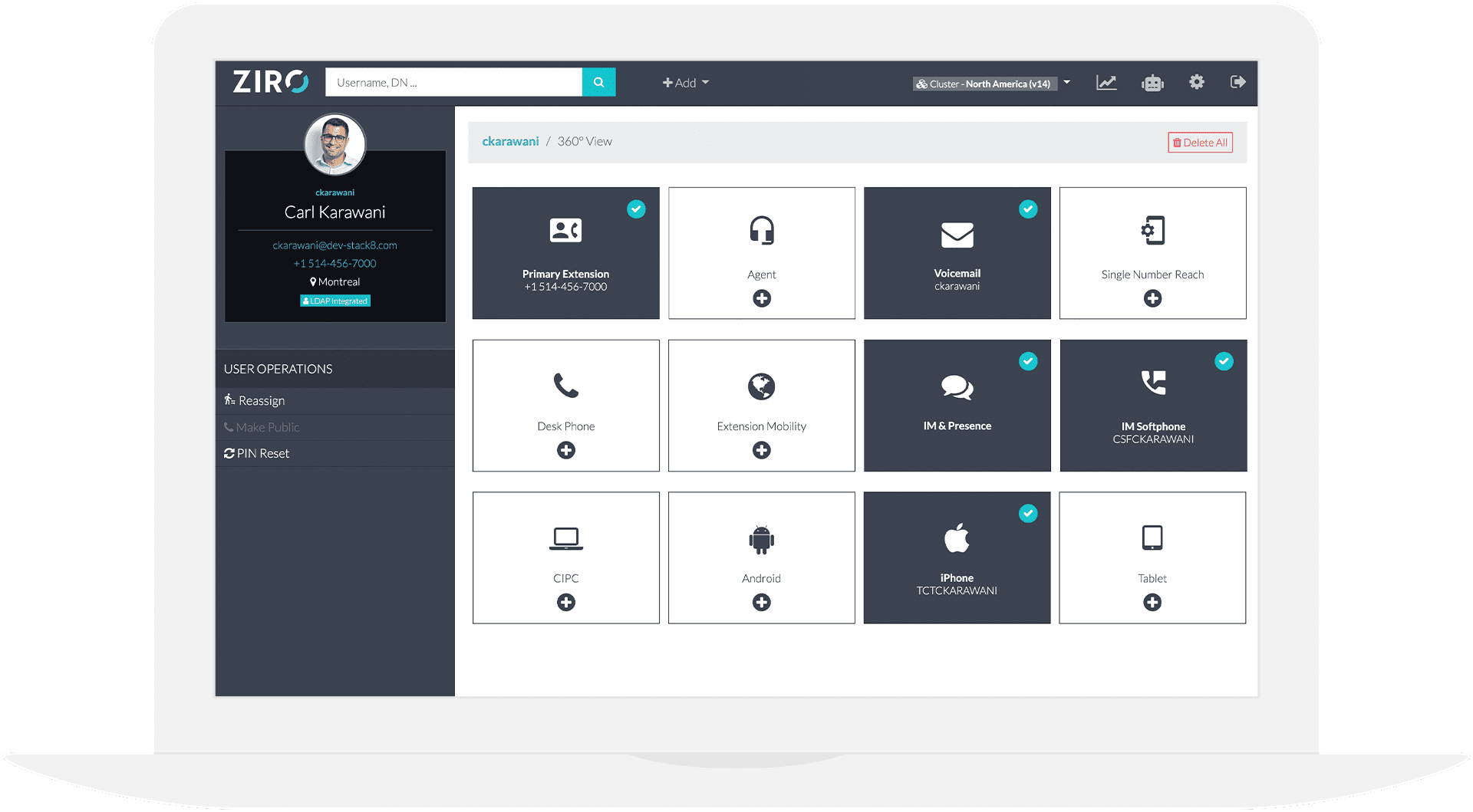 ZIRO Platform for Cisco UC