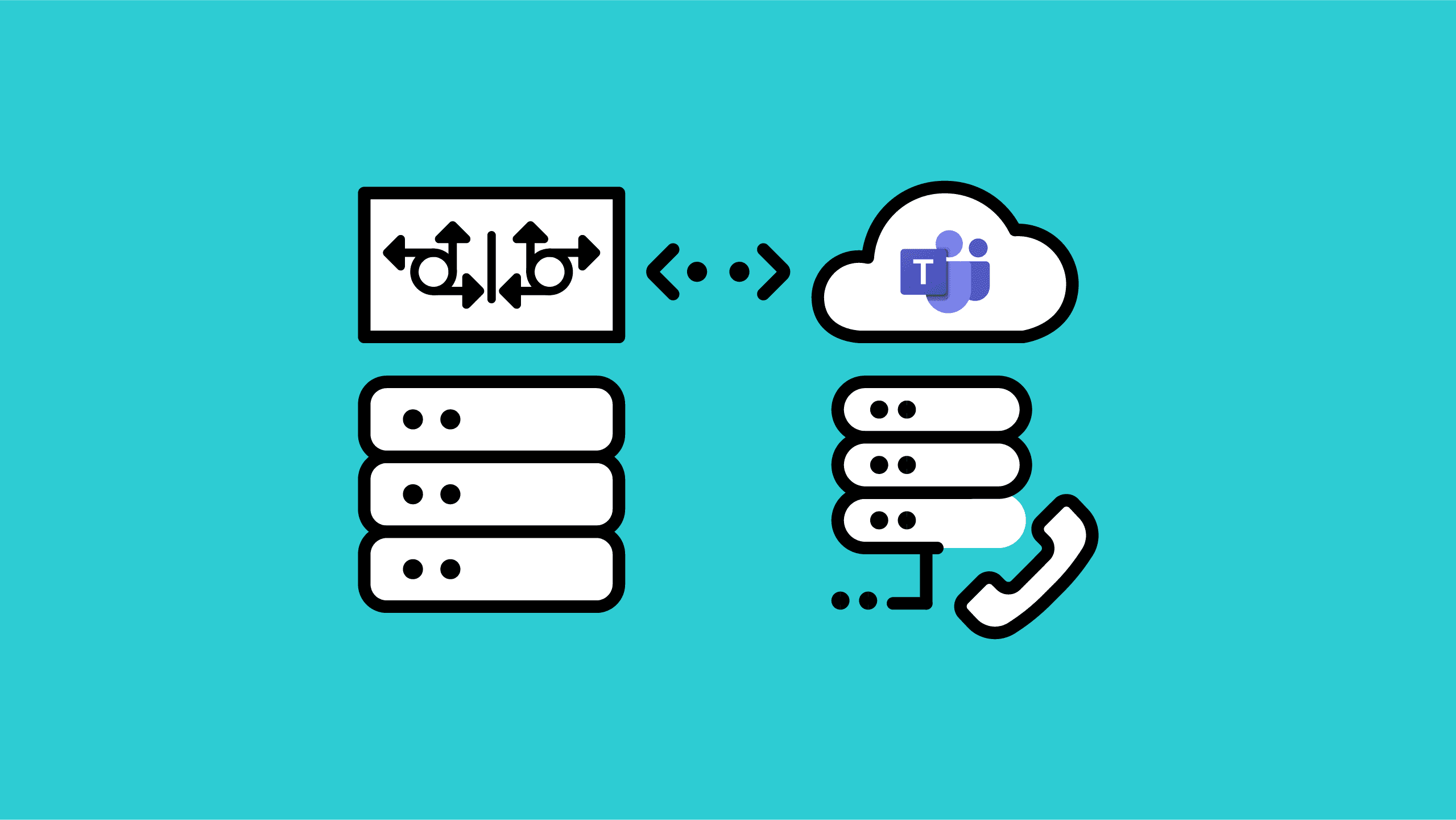 Microsoft Teams Direct Routing with Cisco CUBE