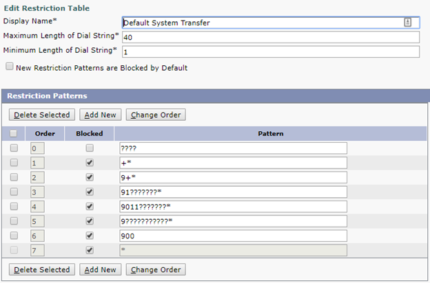 Troubleshooting Toll Fraud via Unity Connection 1.png