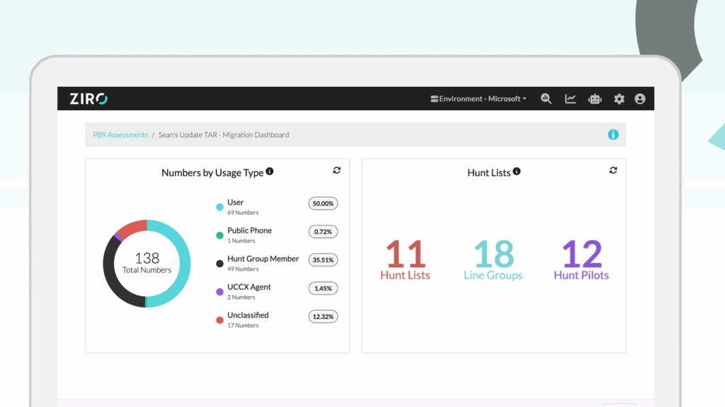 ZIRO platform for automated migration from Cisco Unified Communications Manager to Microsoft Teams Phone