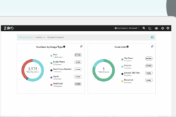 ZIRO platform for automated migration from Cisco Unified Communications Manager to Microsoft Teams Phone